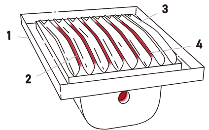 特製網焼き鉄板